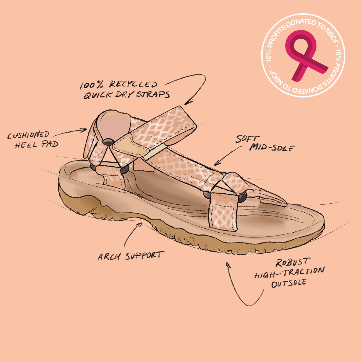 Trailblazer Sandal Pink by Hamians.com